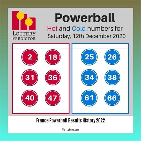france powerball 2023|Loto Results .
